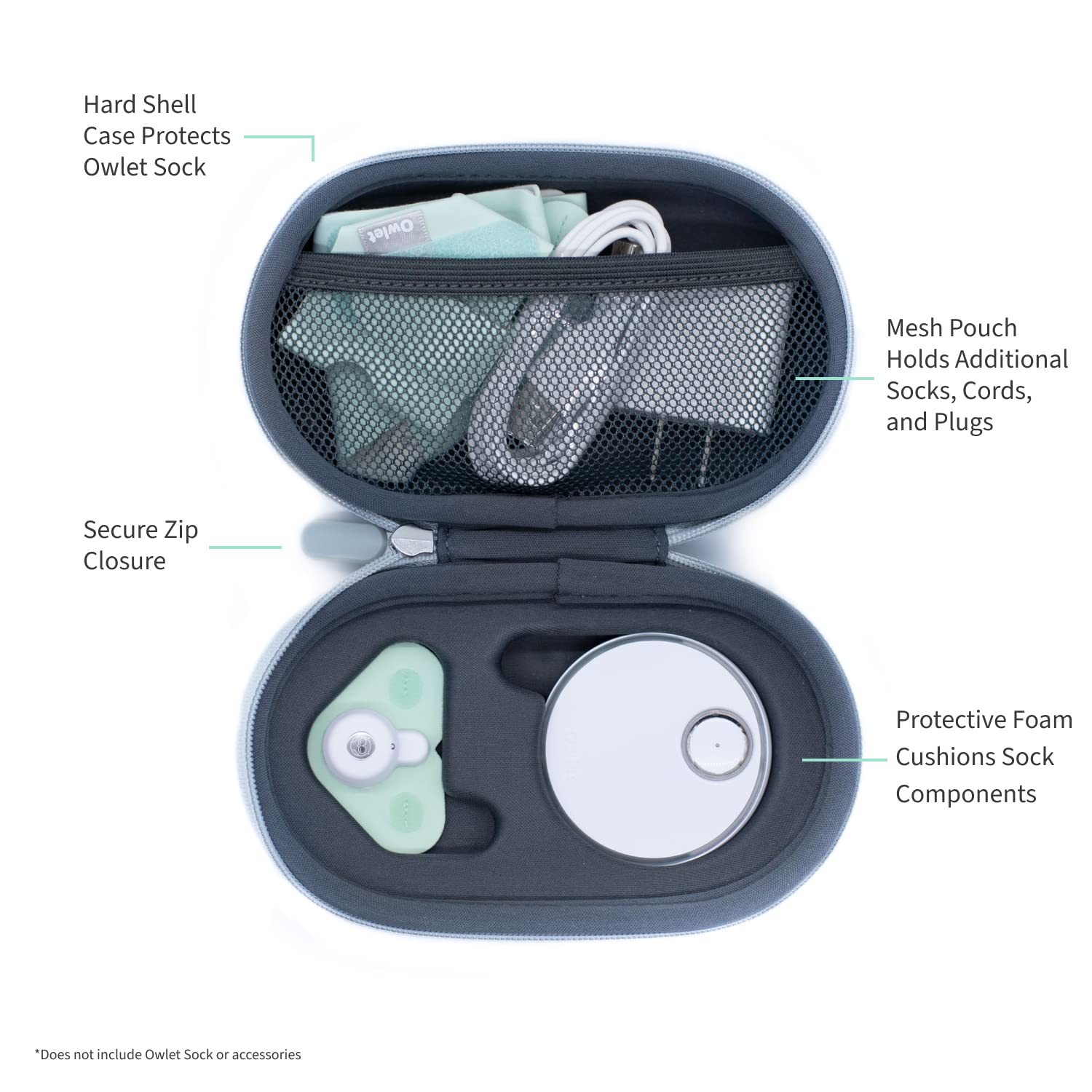 Owlet interior con molde de espuma que asegura sensores y base