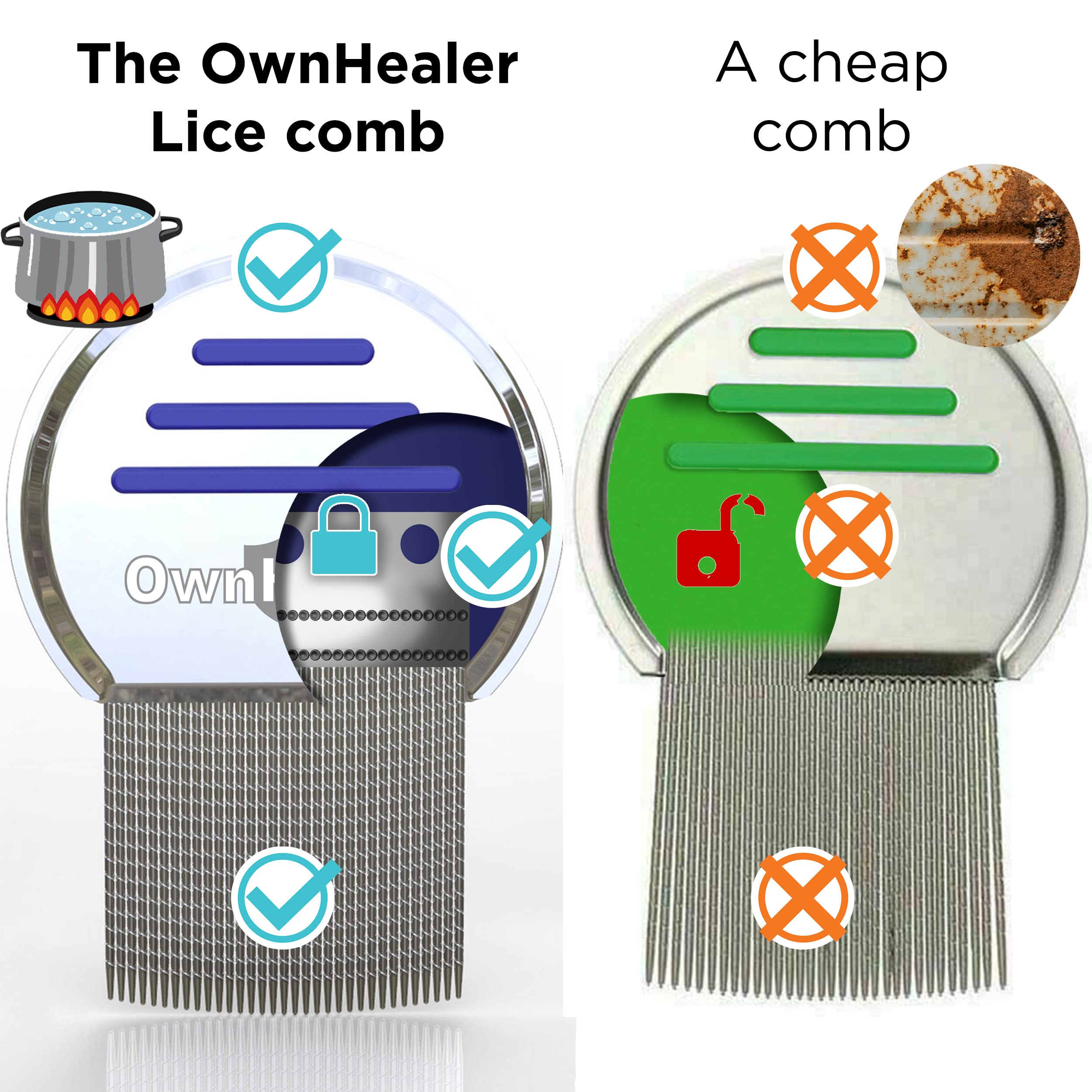 OWNHEALER comparación de tamaños de peines para distintas texturas