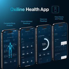 Oxiline detalle de electrodos estilo mano y pie para mediciones segmentadas precisas