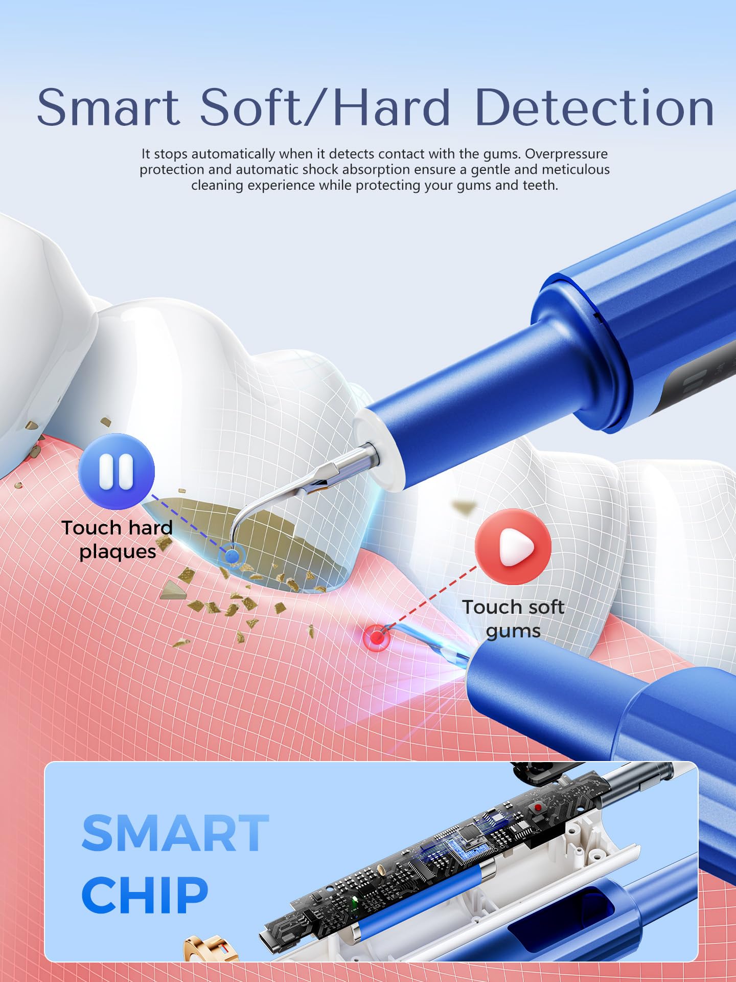 OXRMAK LED encendido iluminando molares, ayuda a ver zonas ocultas y limpiar mejor