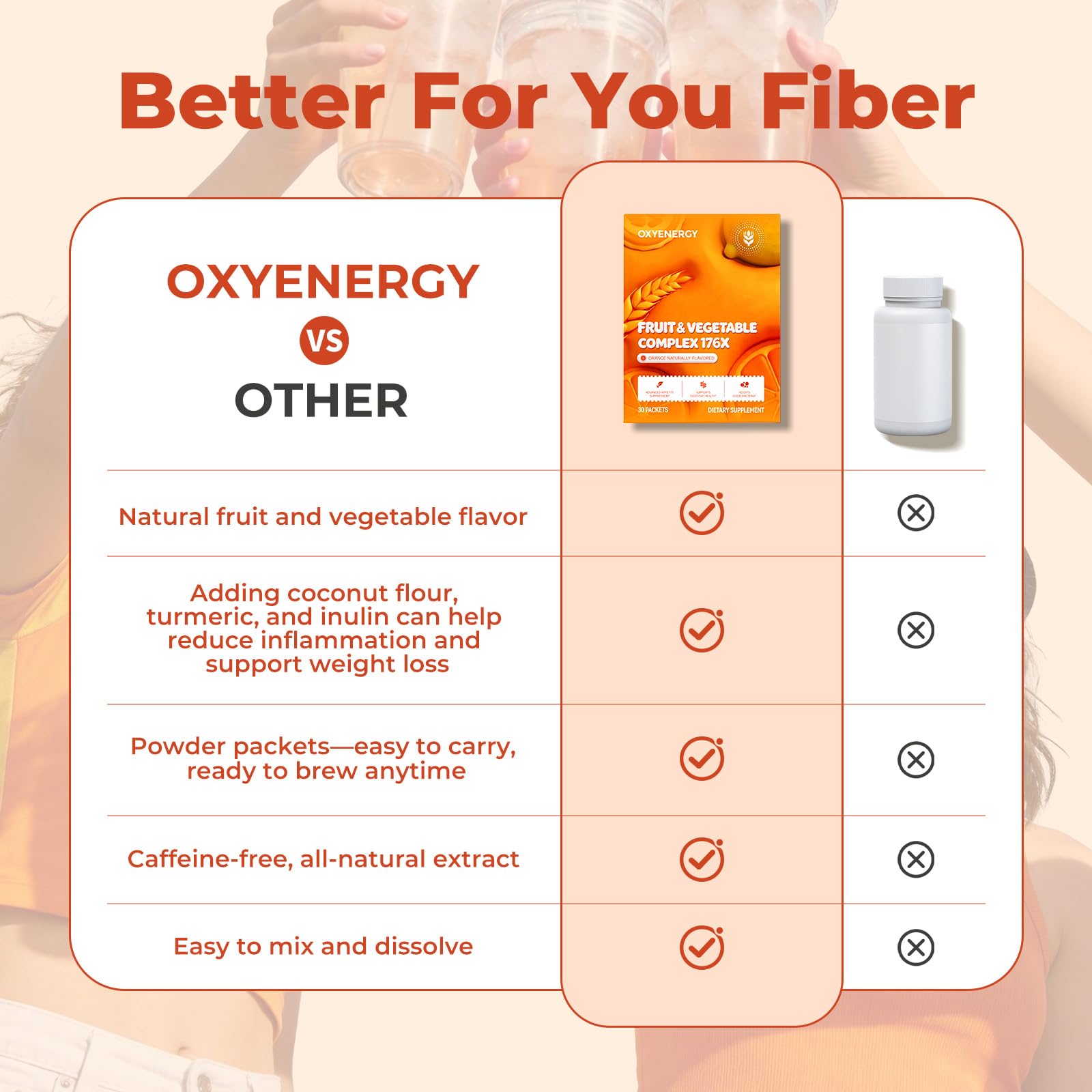 OxyEnergy etiqueta nutricional visible con información clara y útil
