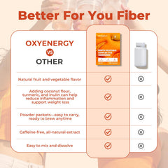 OxyEnergy etiqueta nutricional visible con información clara y útil