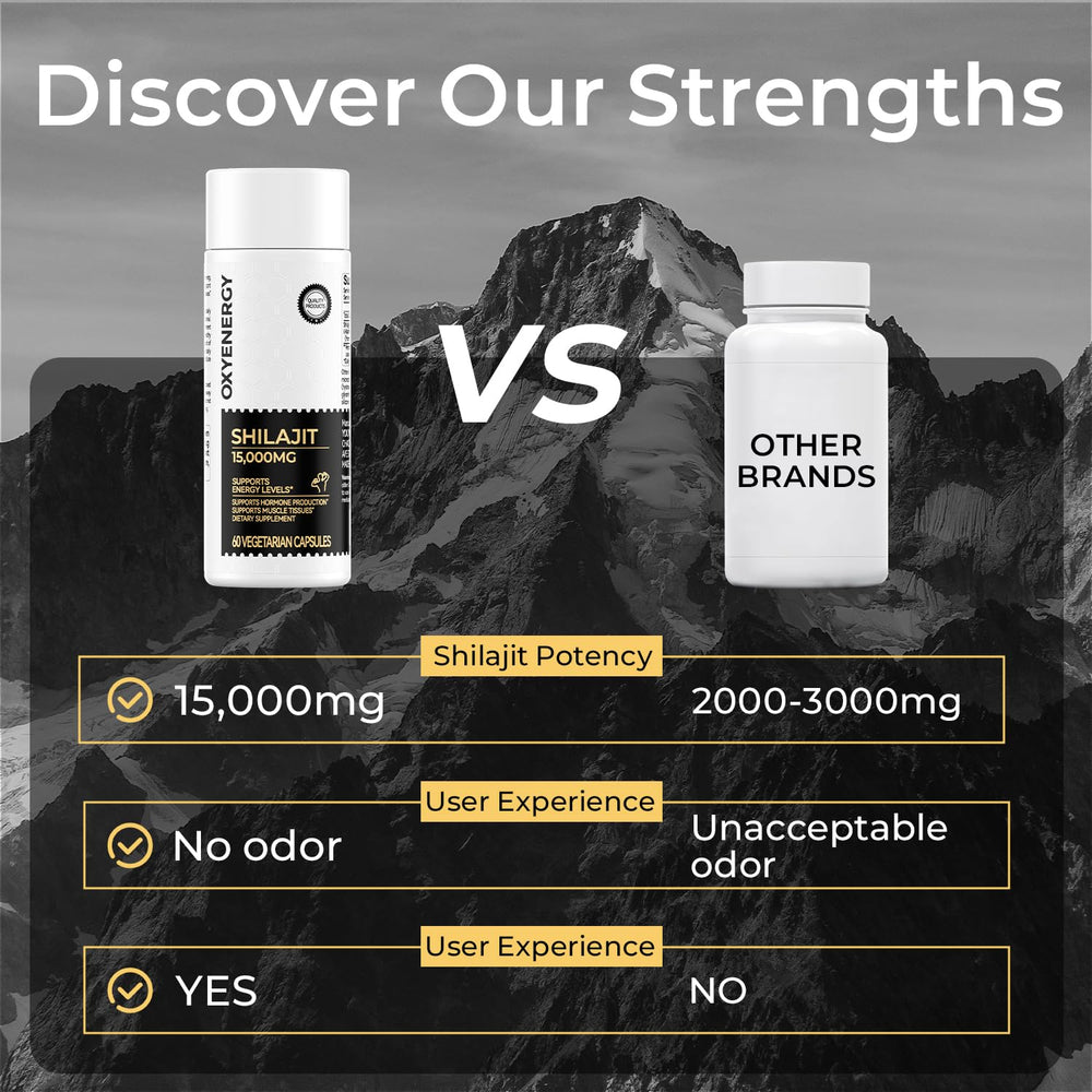 OxyEnergy Shilajit cápsulas vegetarianas, sin gluten ni lactosa.