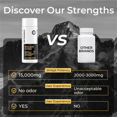 OxyEnergy Shilajit cápsulas vegetarianas, sin gluten ni lactosa.