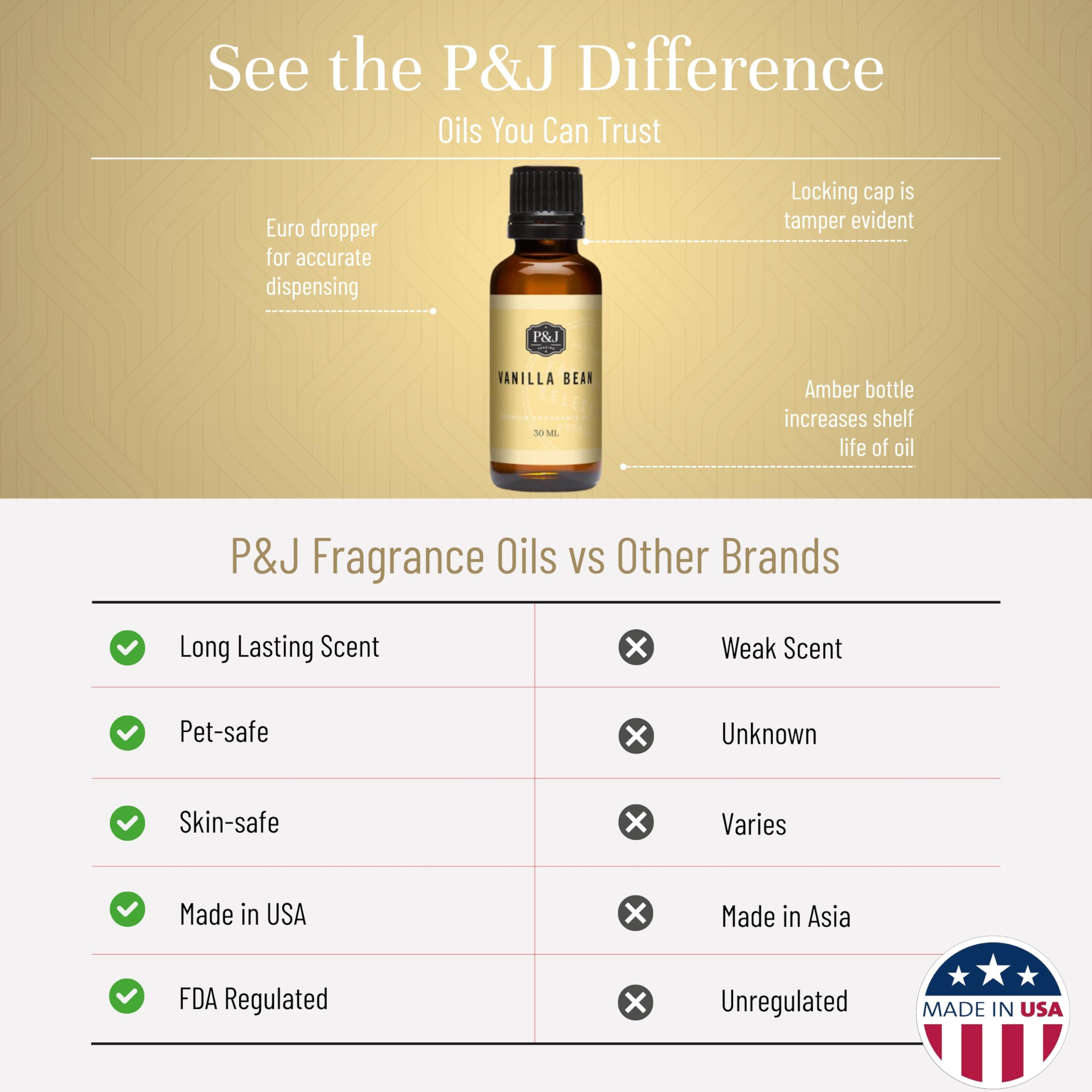 P&J Trading gota de aceite vainilla textura concentrada y rica