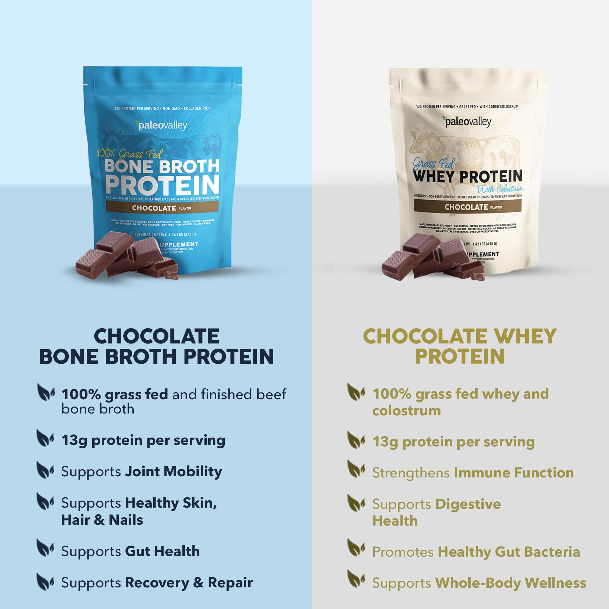 Paleovalley etiqueta nutritiva visible para verificar ingredientes limpios