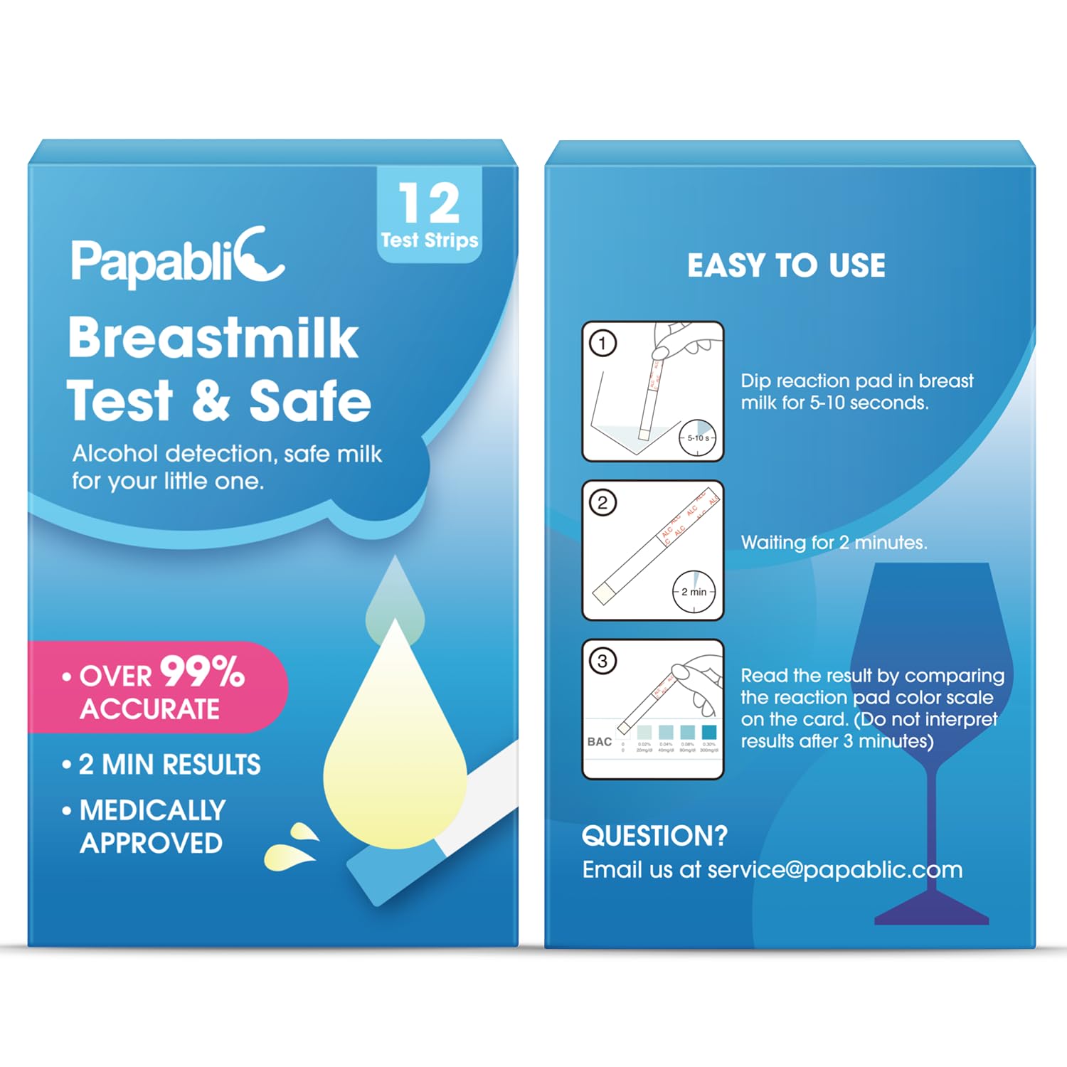 Papablic 12 tiras dispuestas, disponibilidad para varias pruebas