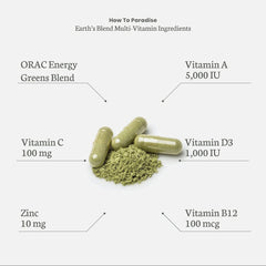 Paradise Herbs multivitamínico en mesa de desayuno apoyo integral diario