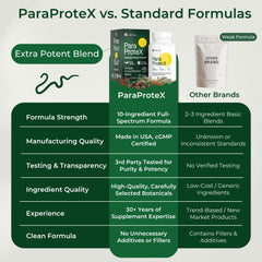 CaliVita ParaProteX frasco abierto con tabletas visibles para cantidad