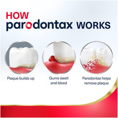 Parodontax primer plano de ácido hialurónico destacando beneficio de hidratación gingival