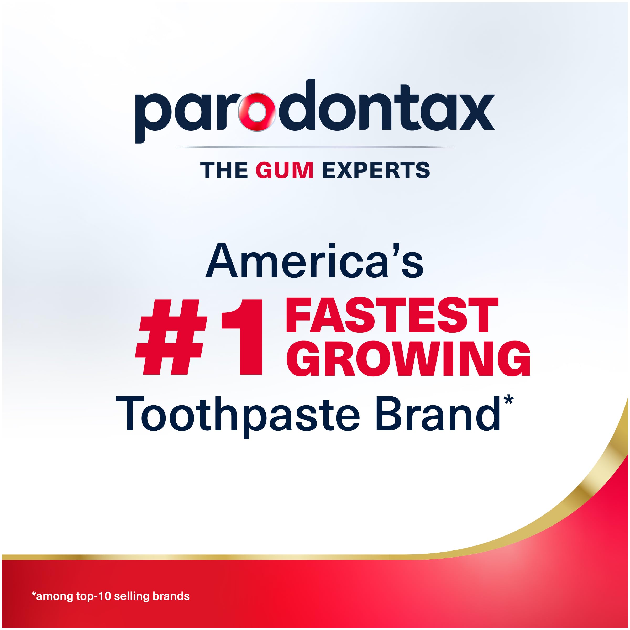 Parodontax enjuague en uso tras el cepillado para mayor protección de encías