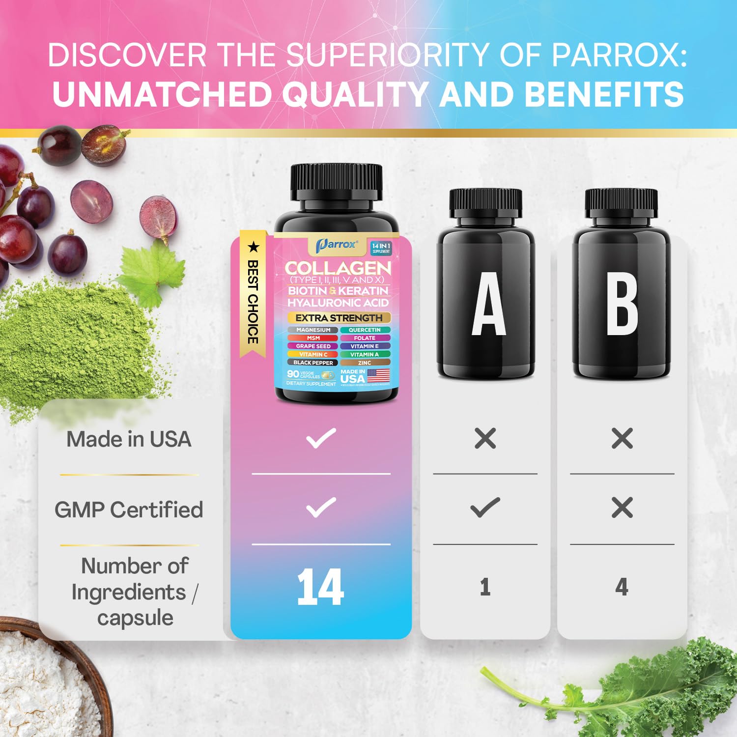 Parrox etiqueta nutricional muestra vitaminas y minerales clave para cuidado diario.