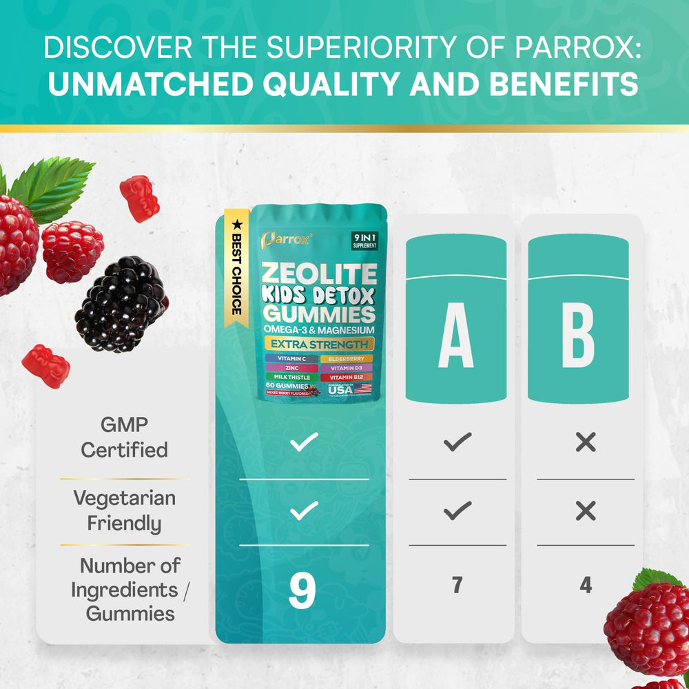 Gominolas Parrox arregladas que resaltan su color berry y formato sin azúcar