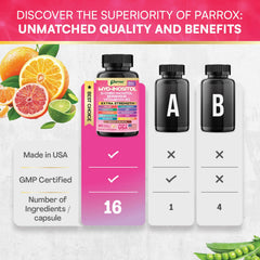 Polvo de ingredientes clave Parrox con plantas para visualizar origen botánico