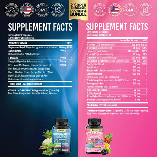 Parrox myo-inositol 16-in-1 bottle with capsules supporting metabolic balance.