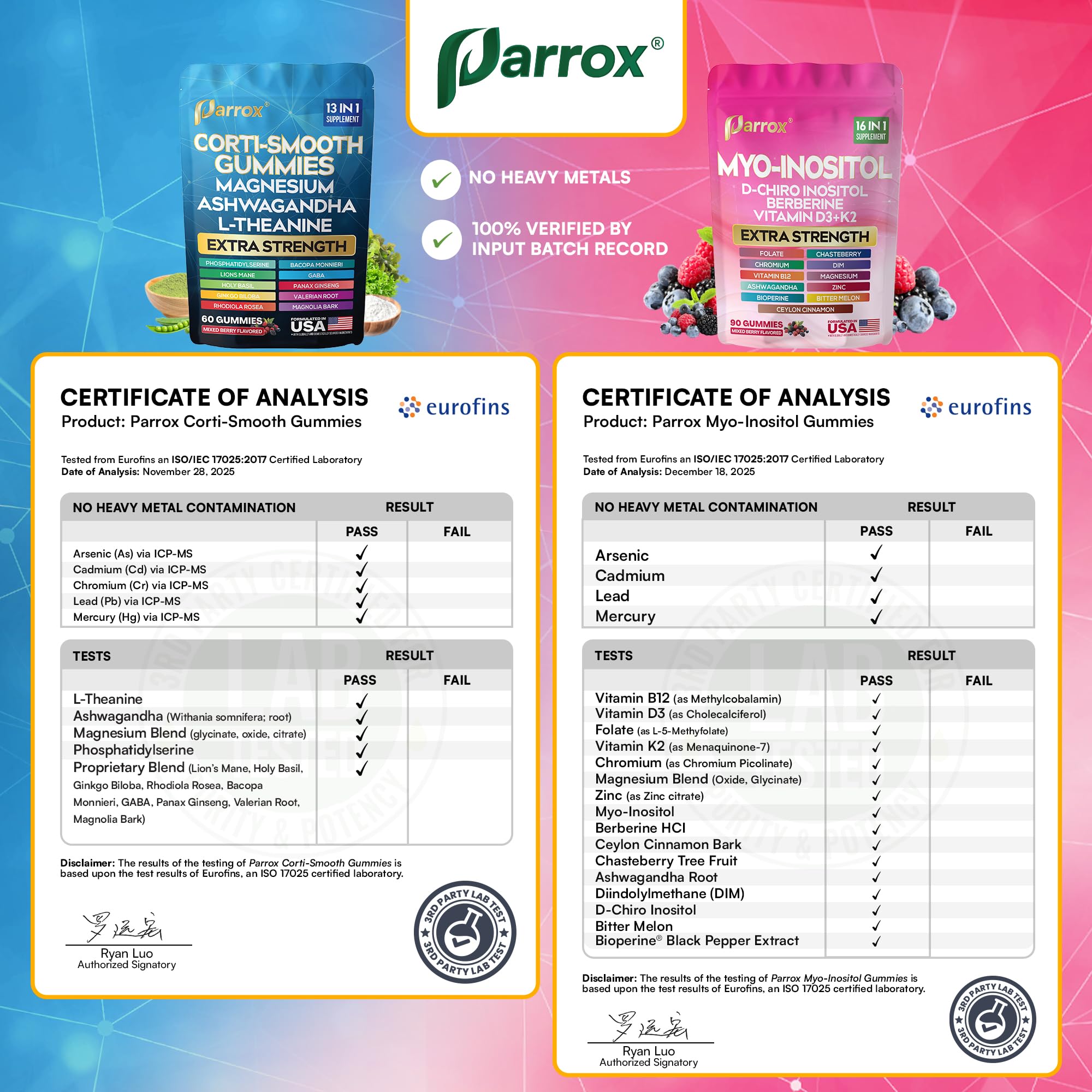 Parrox presentación estilizada en entorno lifestyle, regalo práctico