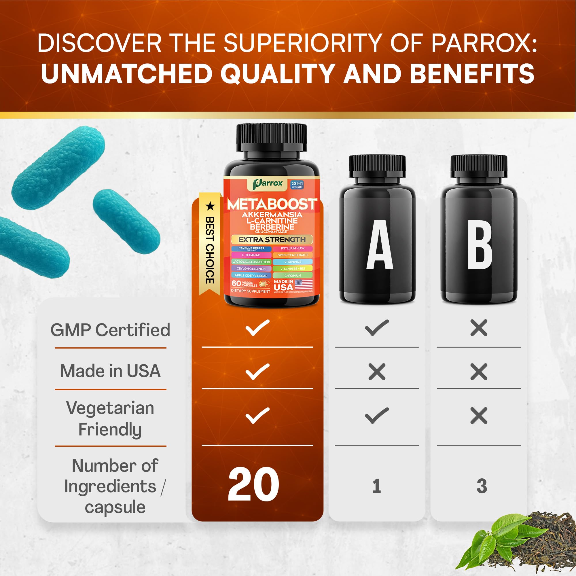 Parrox en rutina matinal junto a vaso de agua para uso sencillo