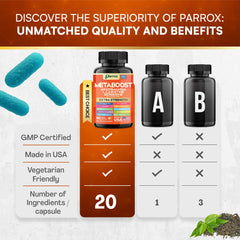 Parrox en rutina matinal junto a vaso de agua para uso sencillo