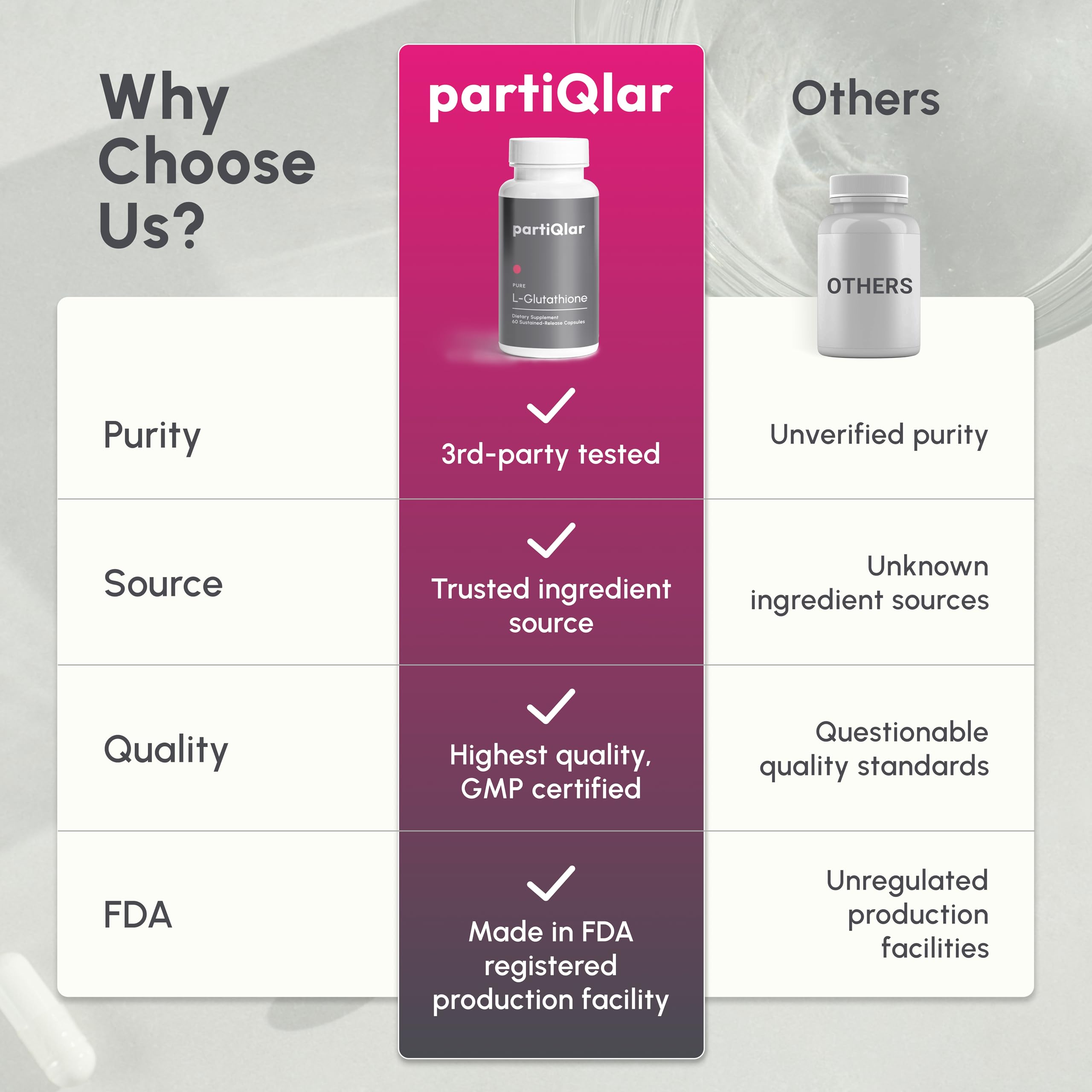 partiqlar puro l-glutatión: envase hecho en EE.UU.