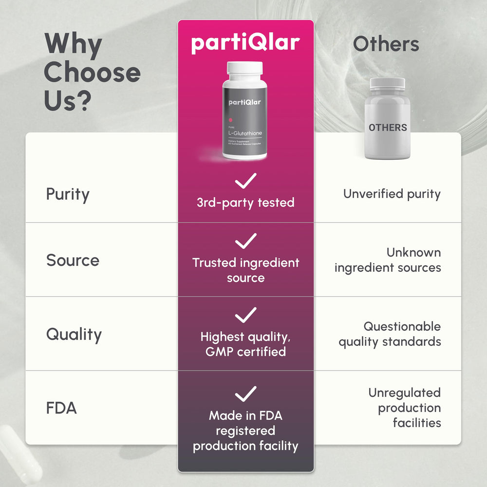 partiqlar puro l-glutatión: envase hecho en EE.UU.