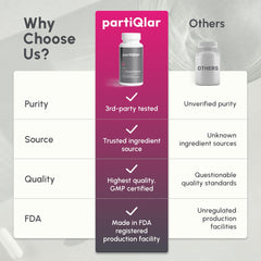 partiqlar puro l-glutatión: envase hecho en EE.UU.