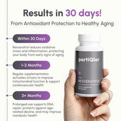 Botella de PartiQlar Resveratrol en estantería, higiene y control de dosis.