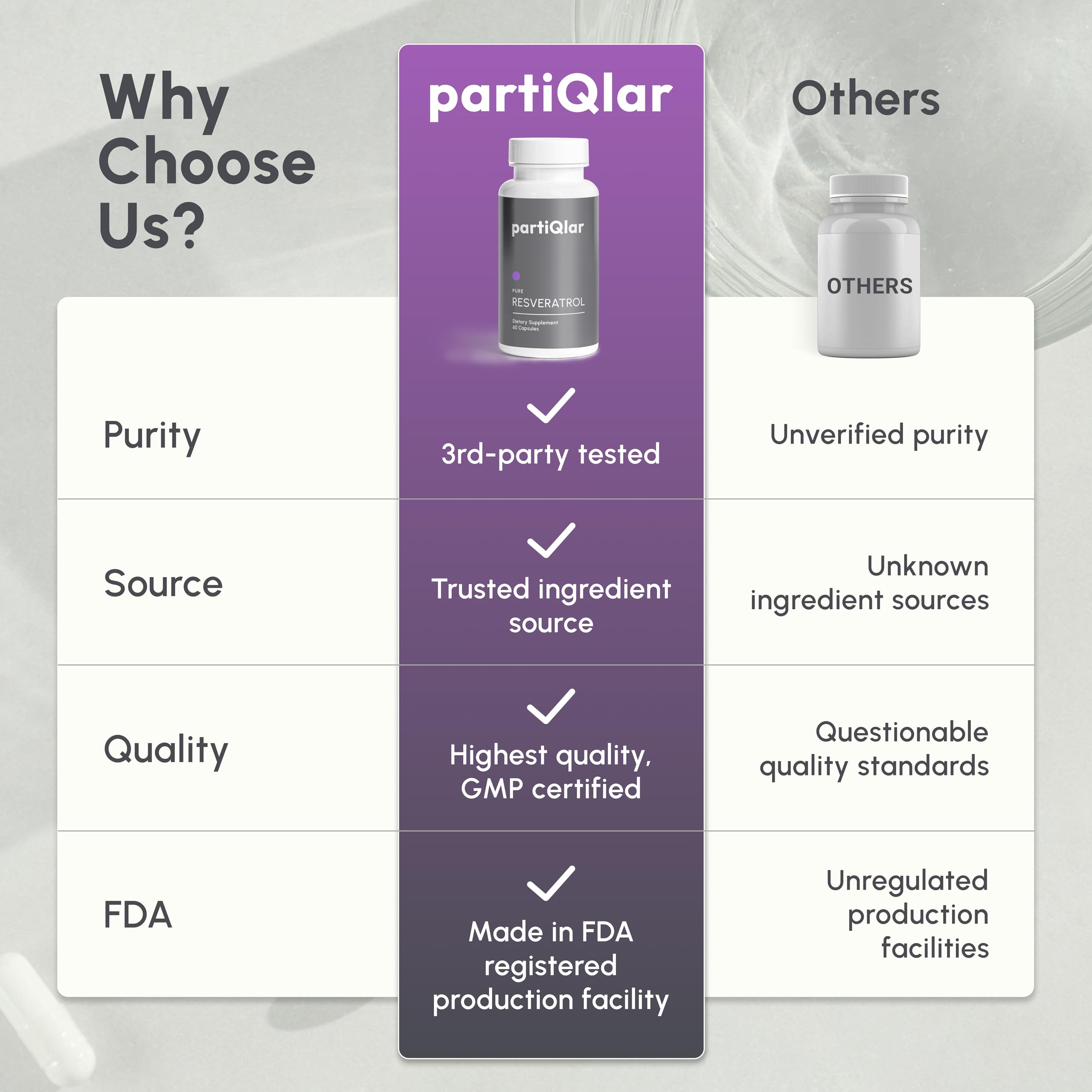 Detalle de etiqueta, ingredientes y pureza superior de 98%.