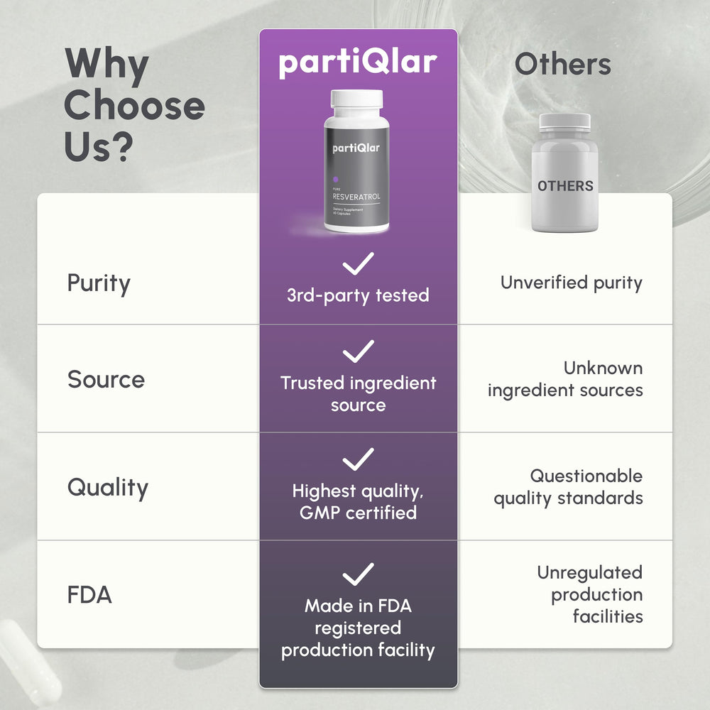 Detalle de etiqueta, ingredientes y pureza superior de 98%.