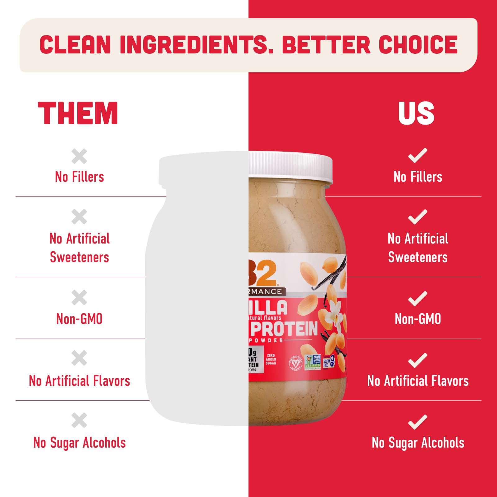 PB2 espolvoreado sobre avena, añade proteína sin alterar sabor