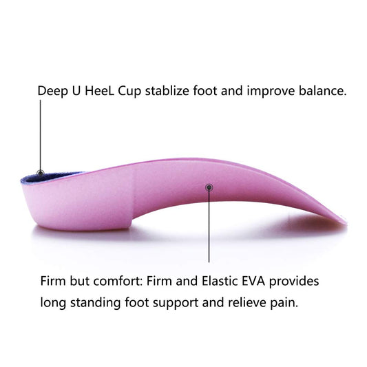 PCSsole textura EVA de alta densidad que absorbe impactos y aumenta confort