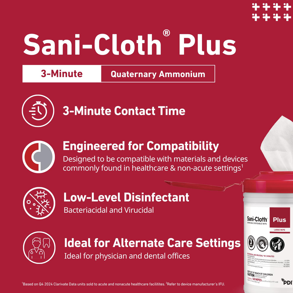 PDI Sani-Cloth Plus limpiando una mesa de clínica para una limpieza rápida y ordenada