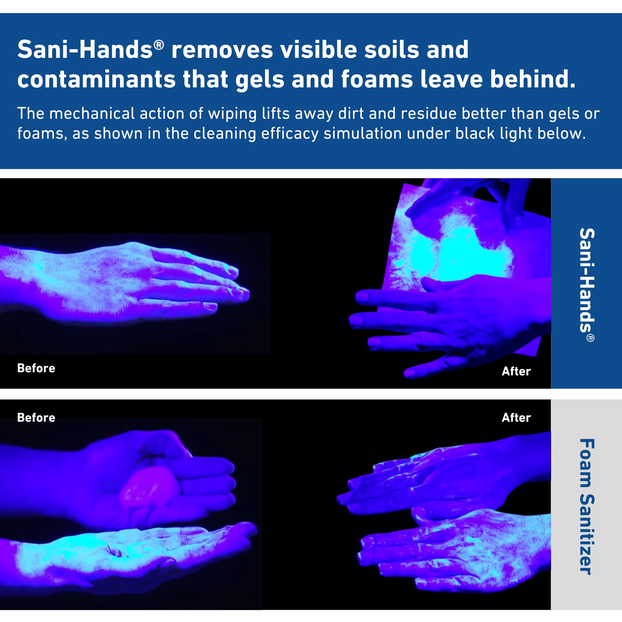 PDI Sani-Hands en estación de servicio, ideal para restaurantes y puntos de venta