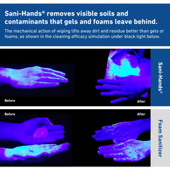 PDI Sani-Hands en estación de servicio, ideal para restaurantes y puntos de venta