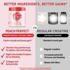 Peach Perfect bote abierto con cuchara medidora, fácil dosificación sin grumos
