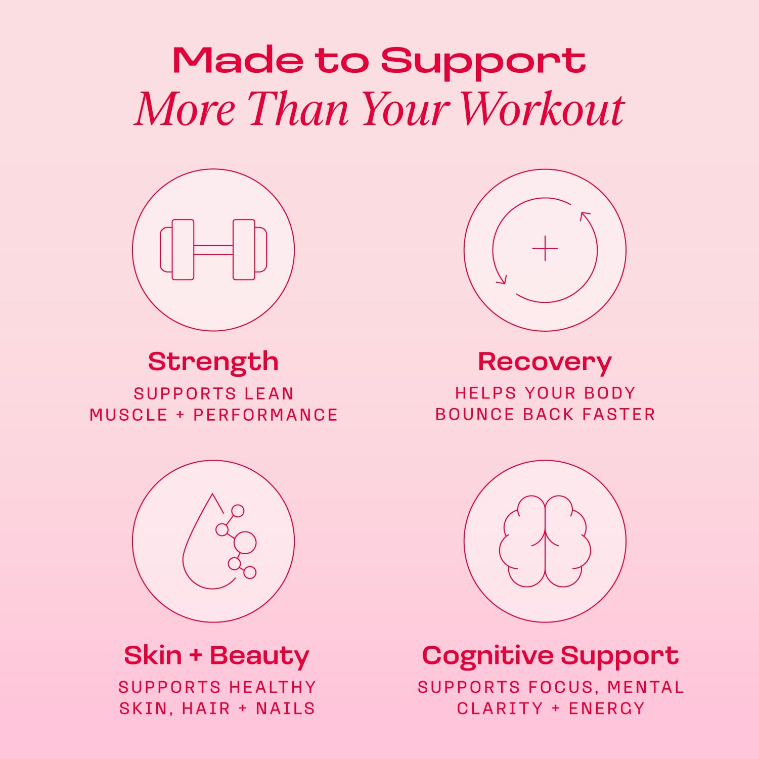 Montaje antes y después de entrenamiento con Peach Perfect, soporte para glúteos