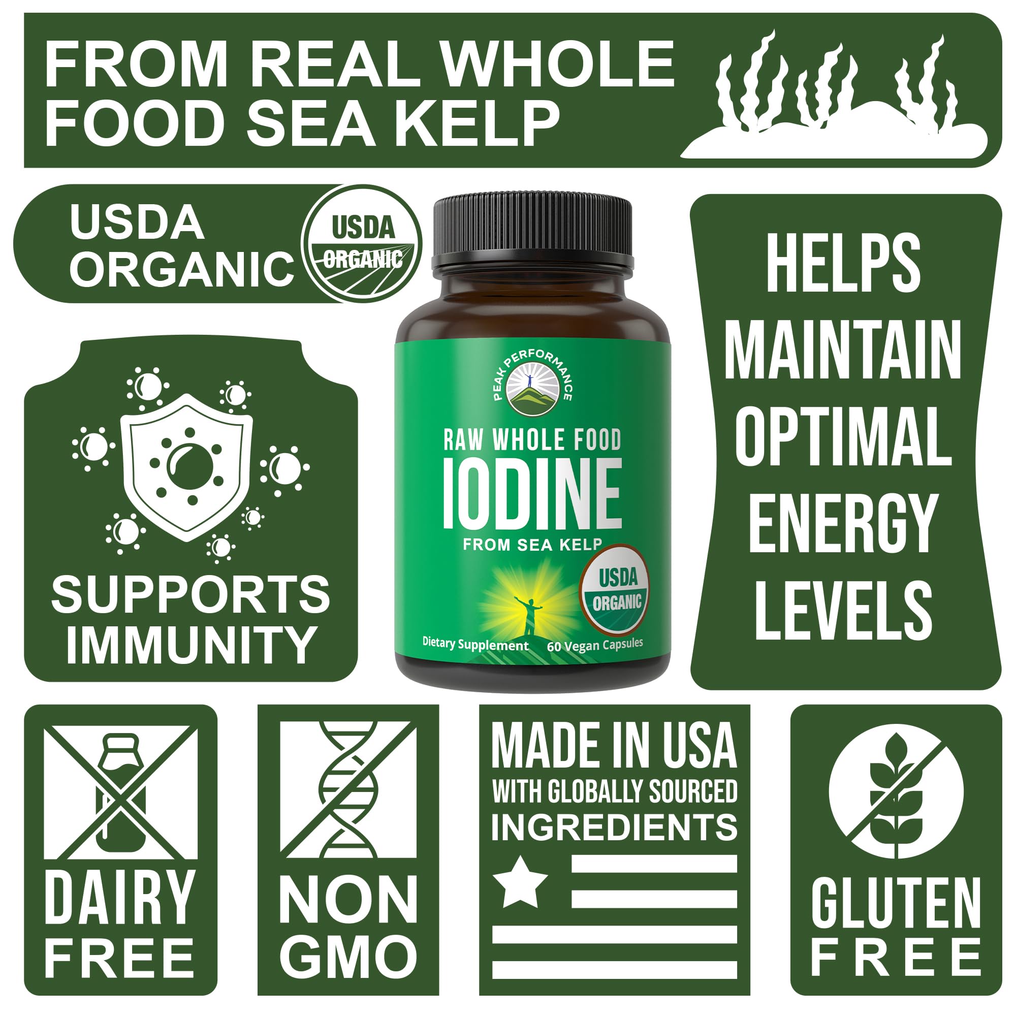 Peak Performance primer plano de la etiqueta con ingredientes y calidad GMP