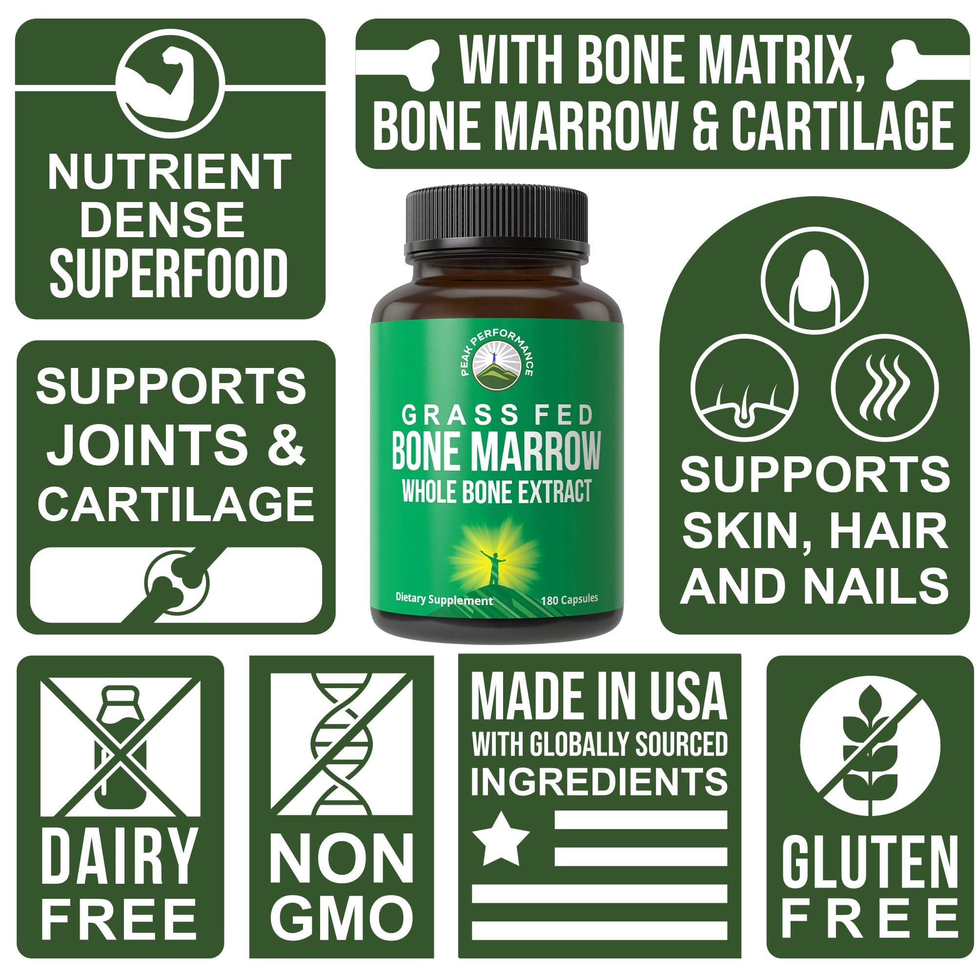 Peak Performance detalle de etiqueta con ingredientes y sellos GMP