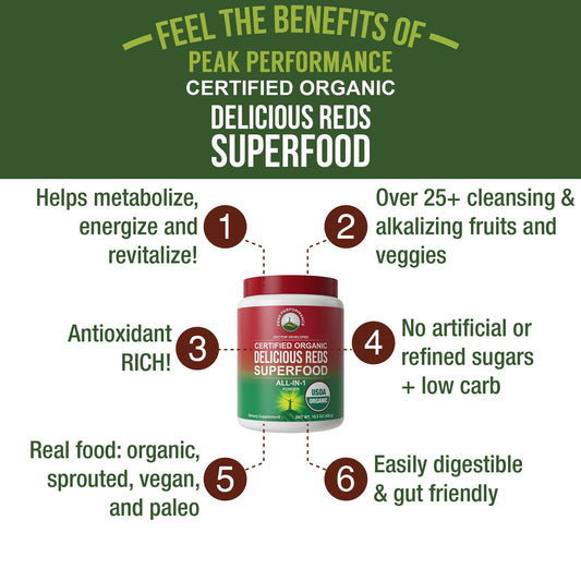 Textura fina del polvo Peak Performance Organic Reds que facilita mezcla rápida