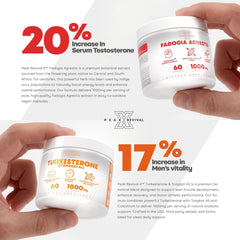 Peak Revival-X etiqueta nutricional legible que ofrece transparencia de ingredientes