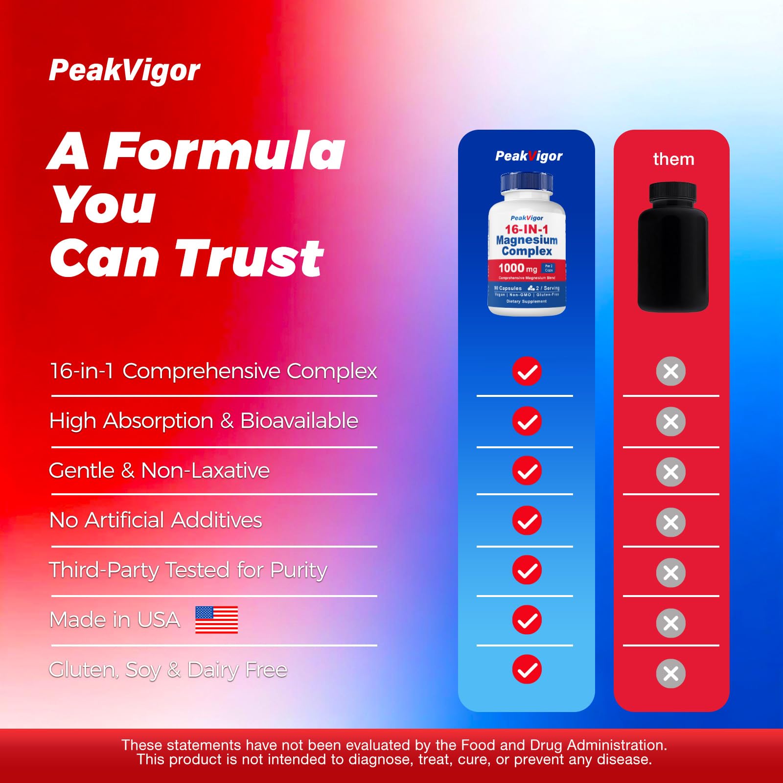 PeakVigor sello de prueba de terceros visible que aporta garantía de pureza