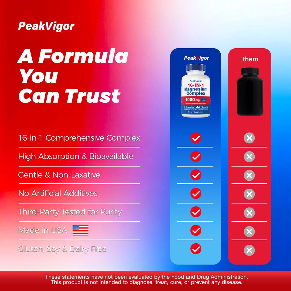 PeakVigor sello de prueba de terceros visible que aporta garantía de pureza