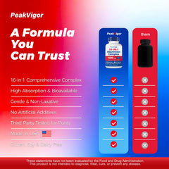 PeakVigor sello de prueba de terceros visible que aporta garantía de pureza