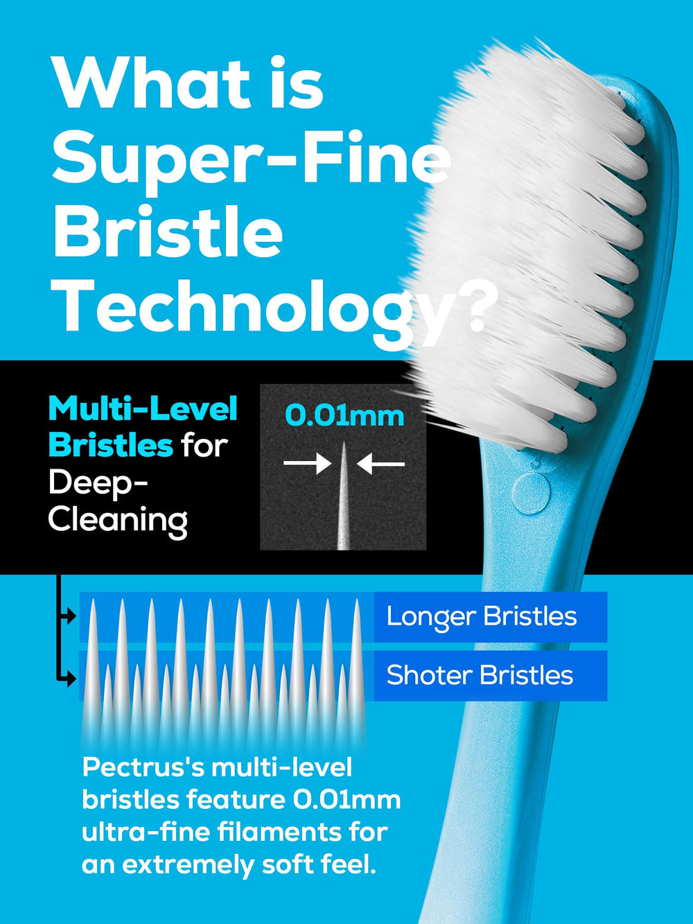 PECTRUS primer plano de cerdas microtapered mostrando suavidad y alcance interdental