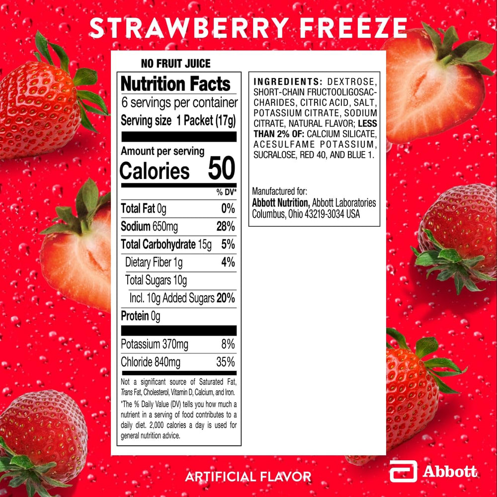 Etiqueta de ingredientes de Pedialyte mostrando información nutricional y electrolitos