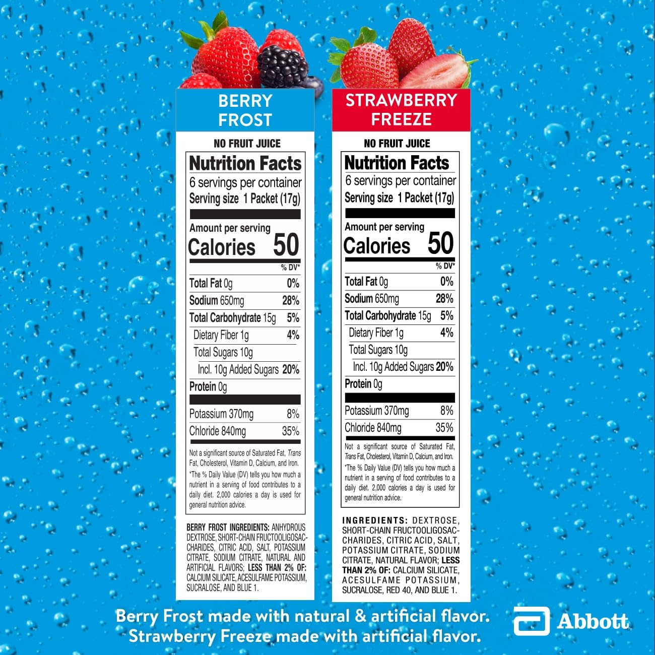 Etiqueta de ingredientes de Pedialyte destacando electrolitos y prebióticos para salud digestiva