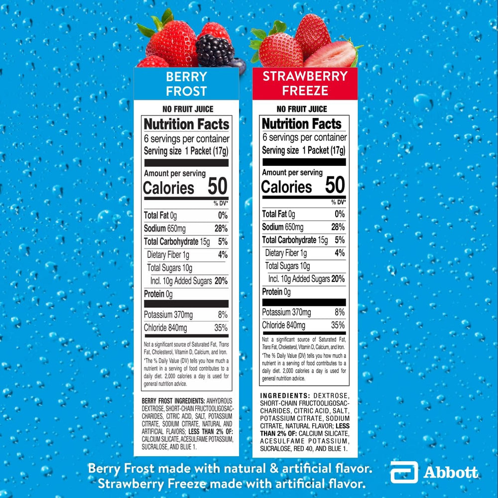 Etiqueta de ingredientes de Pedialyte destacando electrolitos y prebióticos para salud digestiva