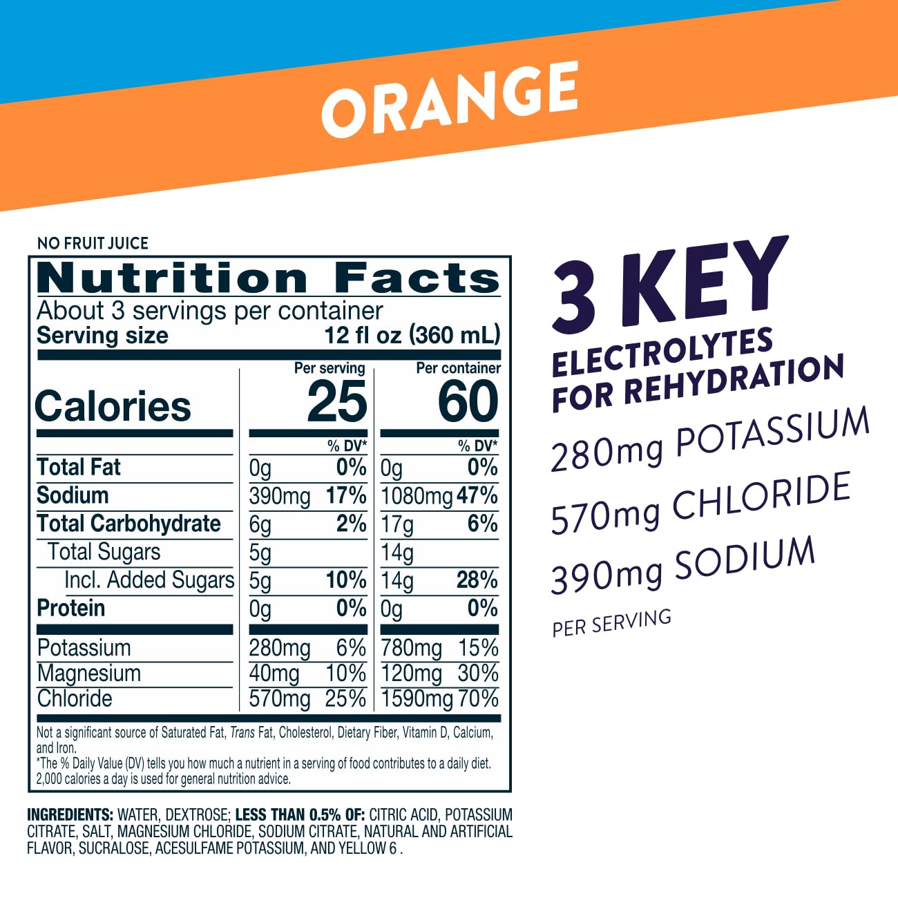 Etiqueta Pedialyte naranja con información de electrolitos visible