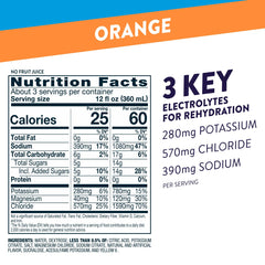 Etiqueta Pedialyte naranja con información de electrolitos visible