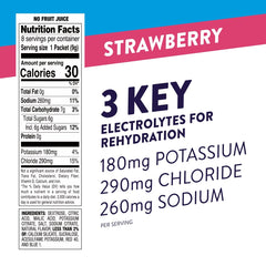 Pedialyte en contexto deportivo tras ejercicio para recuperación de fluidos