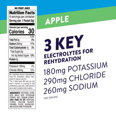 Pedialyte usado por deportista tras ejercicio para recuperación rápida